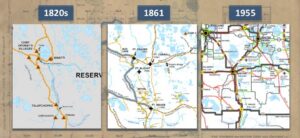 A three‑panel historical map series illustrating Polk County’s transportation network evolving from Native American trails to modern roads between the 1820s and 1955. The 1820s map shows Indigenous villages and footpaths. The 1861 map highlights military forts and early routes. The 1955 map displays a developed roadway system with highways, intersections, and cities including Lakeland and Bartow.